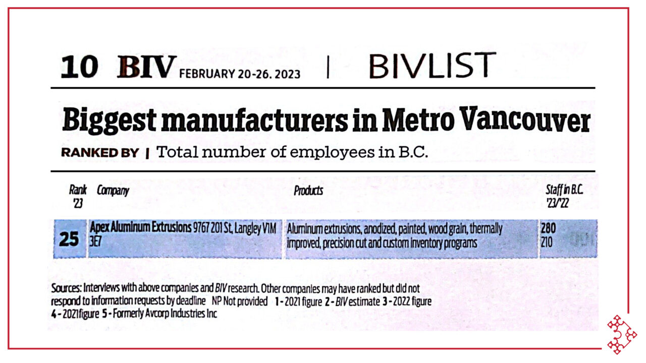 Apex Ranked #25 Biggest Manufacturer in Metro Vancouver